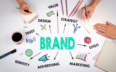Le Branding : Le Pilier Invisible qui Fait Grandir Votre Entreprise